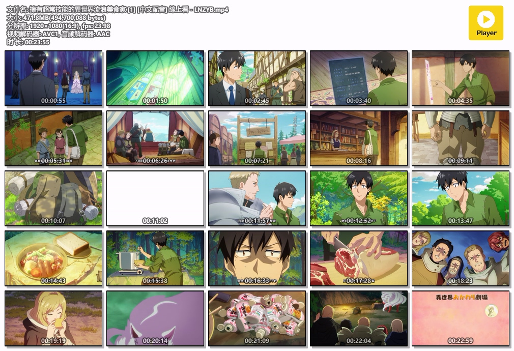 擁有超常技能的異世界流浪美食家 [1] [中文配音] 線上看 - LNZYB.mp4.jpg