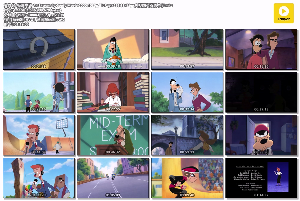 极限高飞.An.Extremely.Goofy.Movie.2000.1080p.BluRay.x265.384kbps央视国英双语中字.mkv.jpg