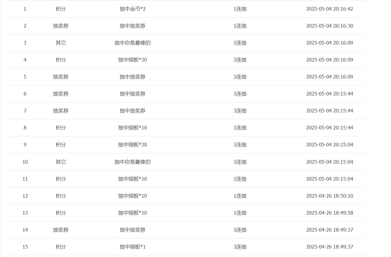 周周抽奖 多看聚影.png