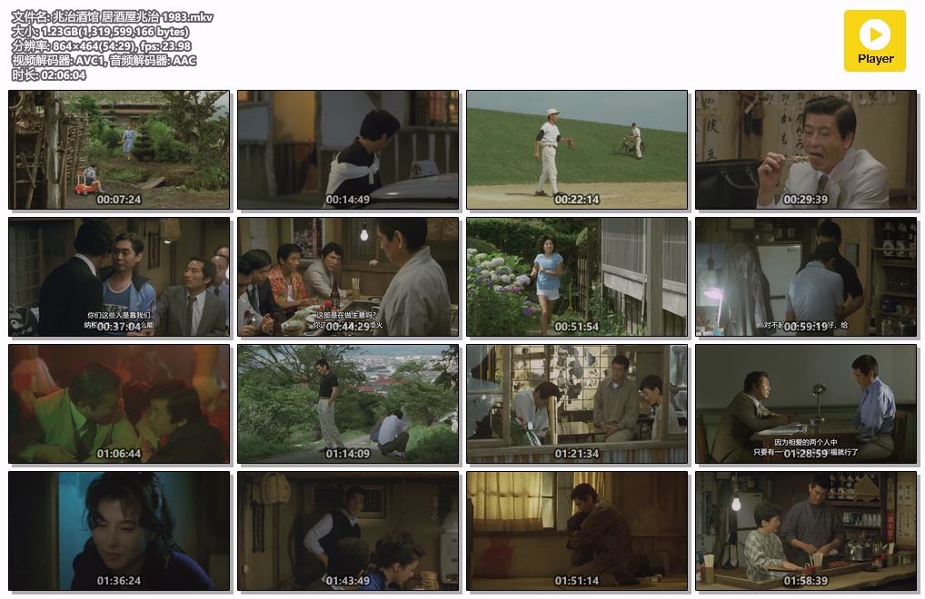 兆治酒馆 居酒屋兆治 1983.mkv.jpg