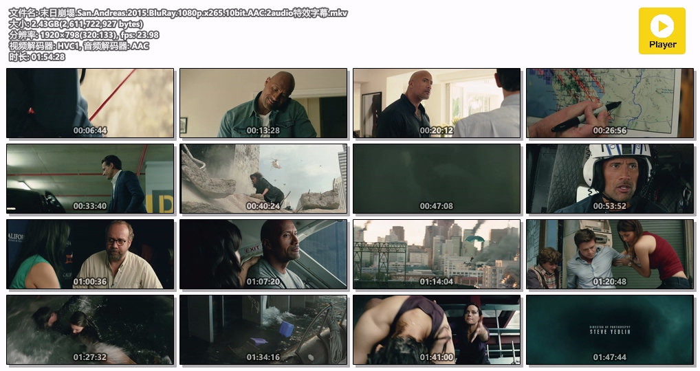末日崩塌.San.Andreas.2015.BluRay.1080p.x265.10bit.AAC.2audio特效字幕.mkv.jpg