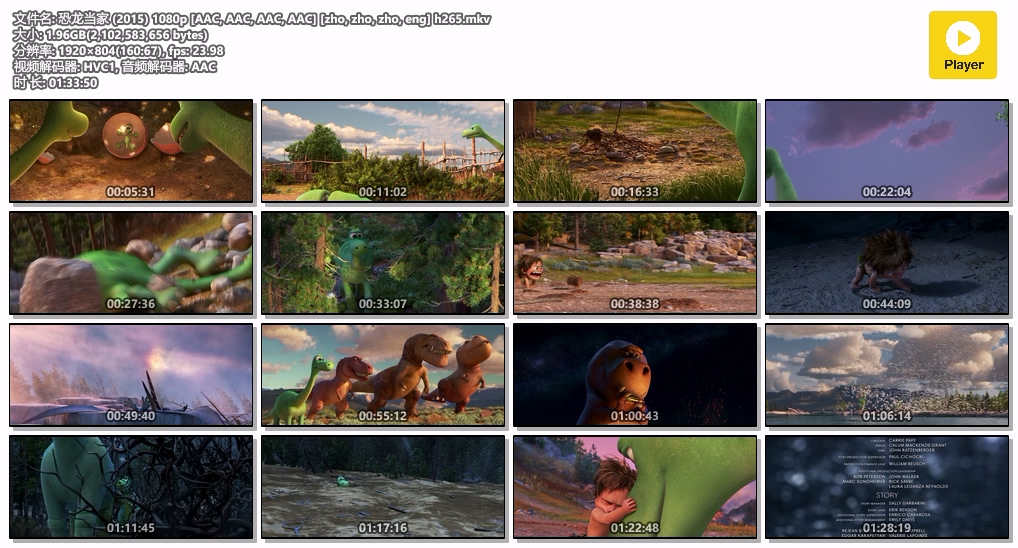 恐龙当家 (2015) 1080p [AAC, AAC, AAC, AAC] [zho, zho, zho, eng] h265.mkv.jpg