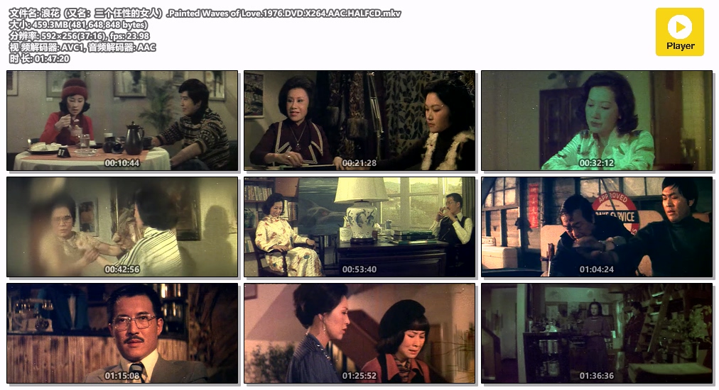 浪花（又名：三个任性的女人）.Painted Waves of Love.1976.DVD.X264.AAC.HALFCD.mkv.jpg