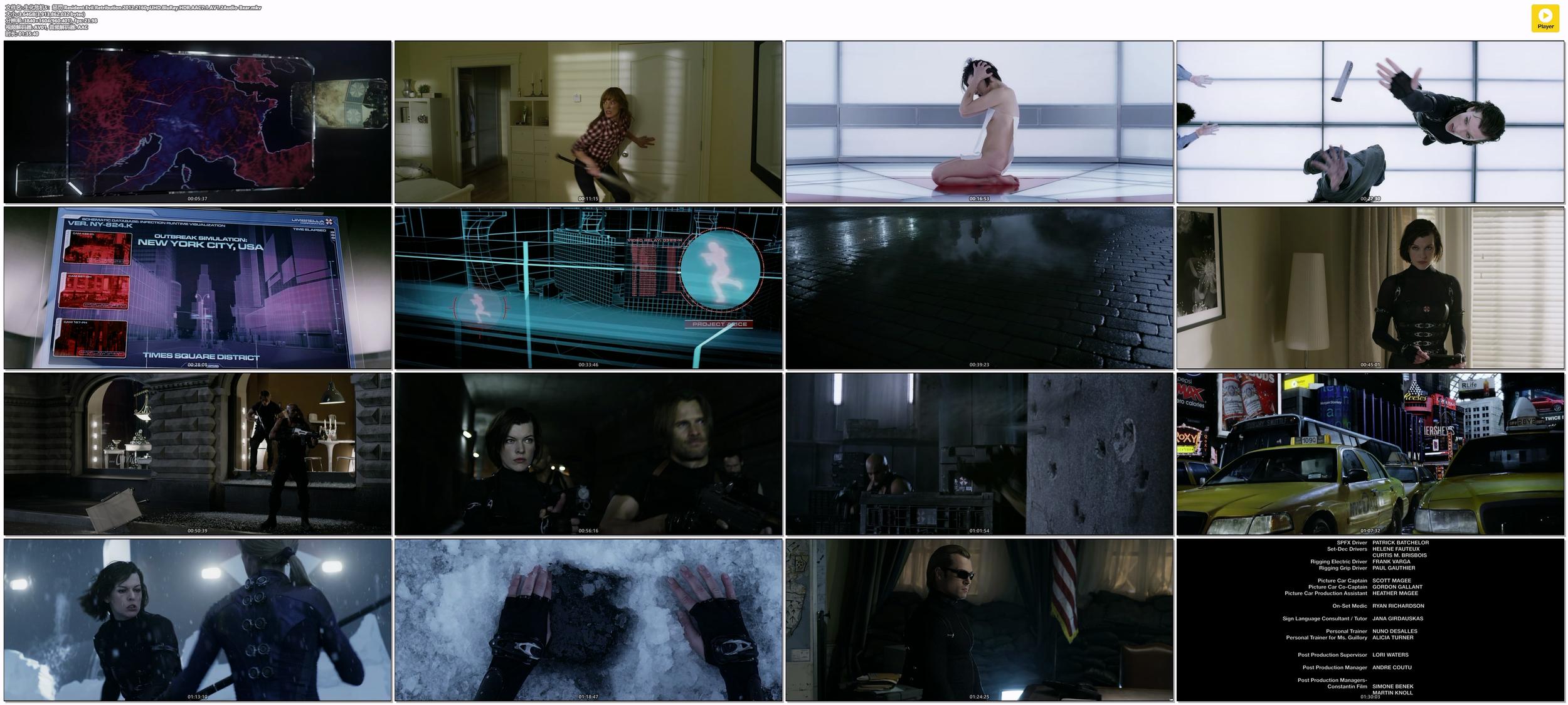 生化危机5：惩罚.Resident.Evil.Retribution.2012.2160pUHD.BluRay.HDR.AAC7.1.AV1.2A.jpg