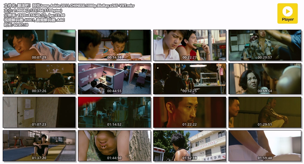 翻滚吧！阿信Jump.Ashin.2011.CHINESE.1080p.BluRay.x265-VXT.mkv.jpg