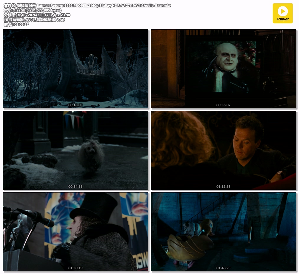 蝙蝠侠归来.Batman.Returns.1992.PROPER.2160p.BluRay.HDR.AAC7.1.AV1.2Audio-Bxar.mkv.jpg