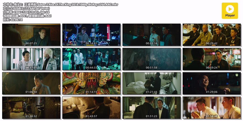 角头2：王者再起.Gatao.2.Rise.Of.The.King.2018.1080p.BluRay.x264.AAC.mkv.jpg