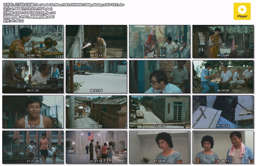儿子的大玩偶.The.Sandwich.Man.1983.CHINESE.1080p.BluRay.x265-VXT.mkv.jpg
