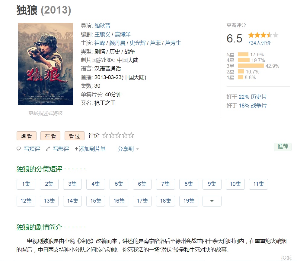 独狼豆瓣简介001.jpg