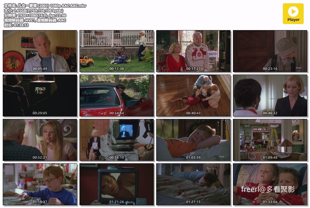 儿女一箩筐 (2003) 1080p AAC AAC.mkv.jpg