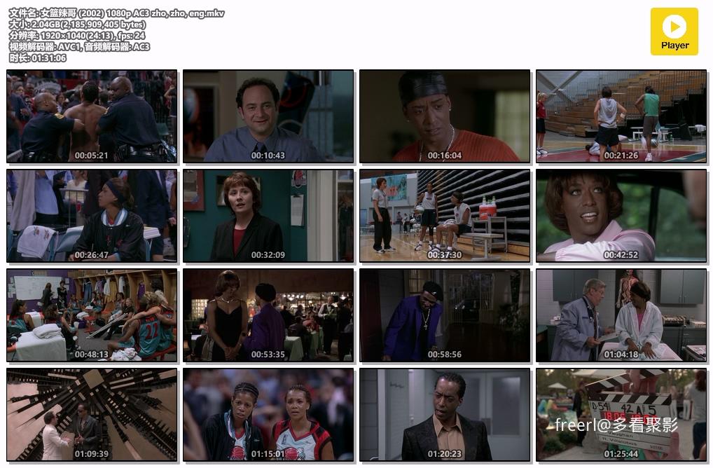 女篮辣哥 (2002) 1080p AC3 zho, zho, eng.mkv.jpg