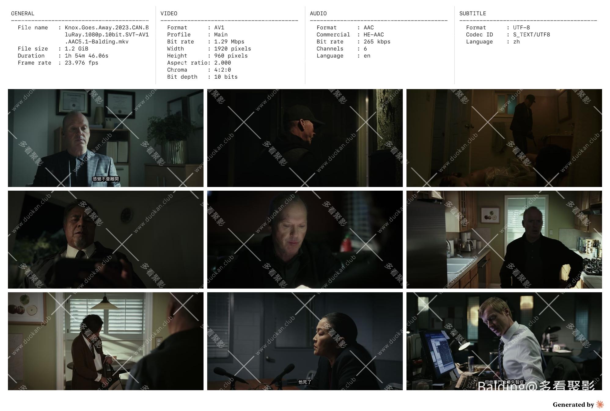 Knox.Goes.Away.2023.CAN.BluRay.1080p.10bit.SVT-AV1.AAC5.1-Balding_contact.jpg