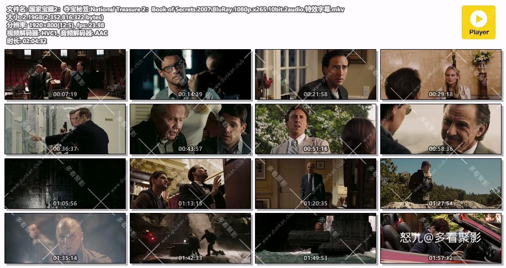 国家宝藏2：夺宝秘笈.National Treasure 2：Book of Secrets.2007.BluRay.1080p.x265..jpg